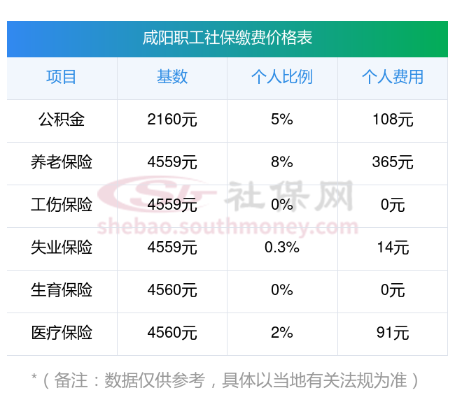 湖州最新社保卡有8000可以取现多少方法分析(最方便真实的湖州社保能不能取出来方法)