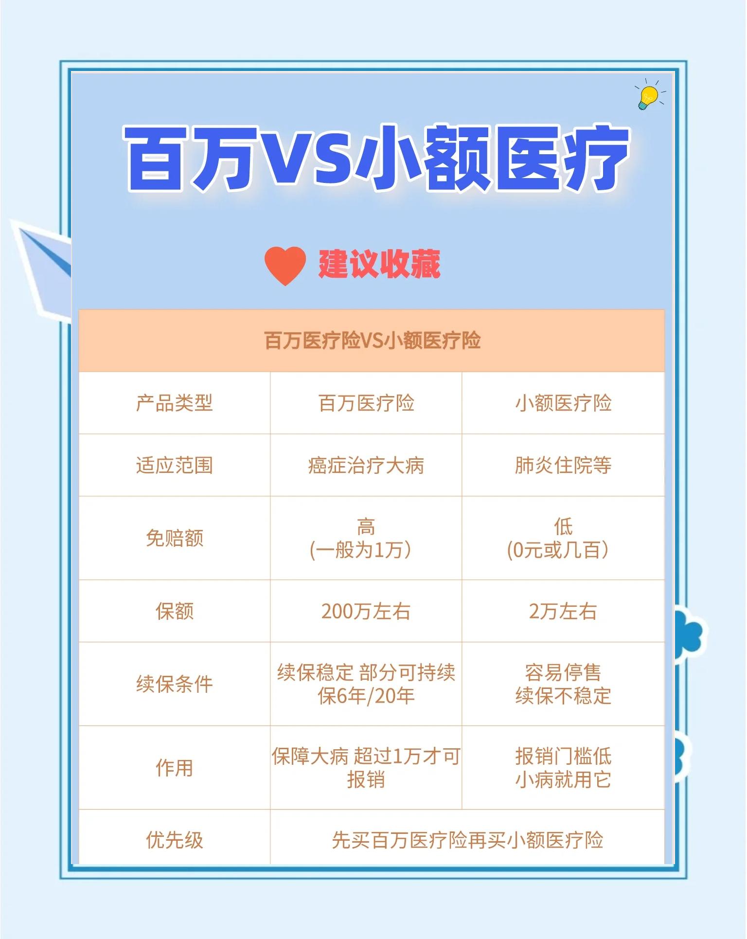 湖州最新全国小额医保卡变现联系方式方法分析(最方便真实的湖州全国小额医保卡变现联系方式西安方法)