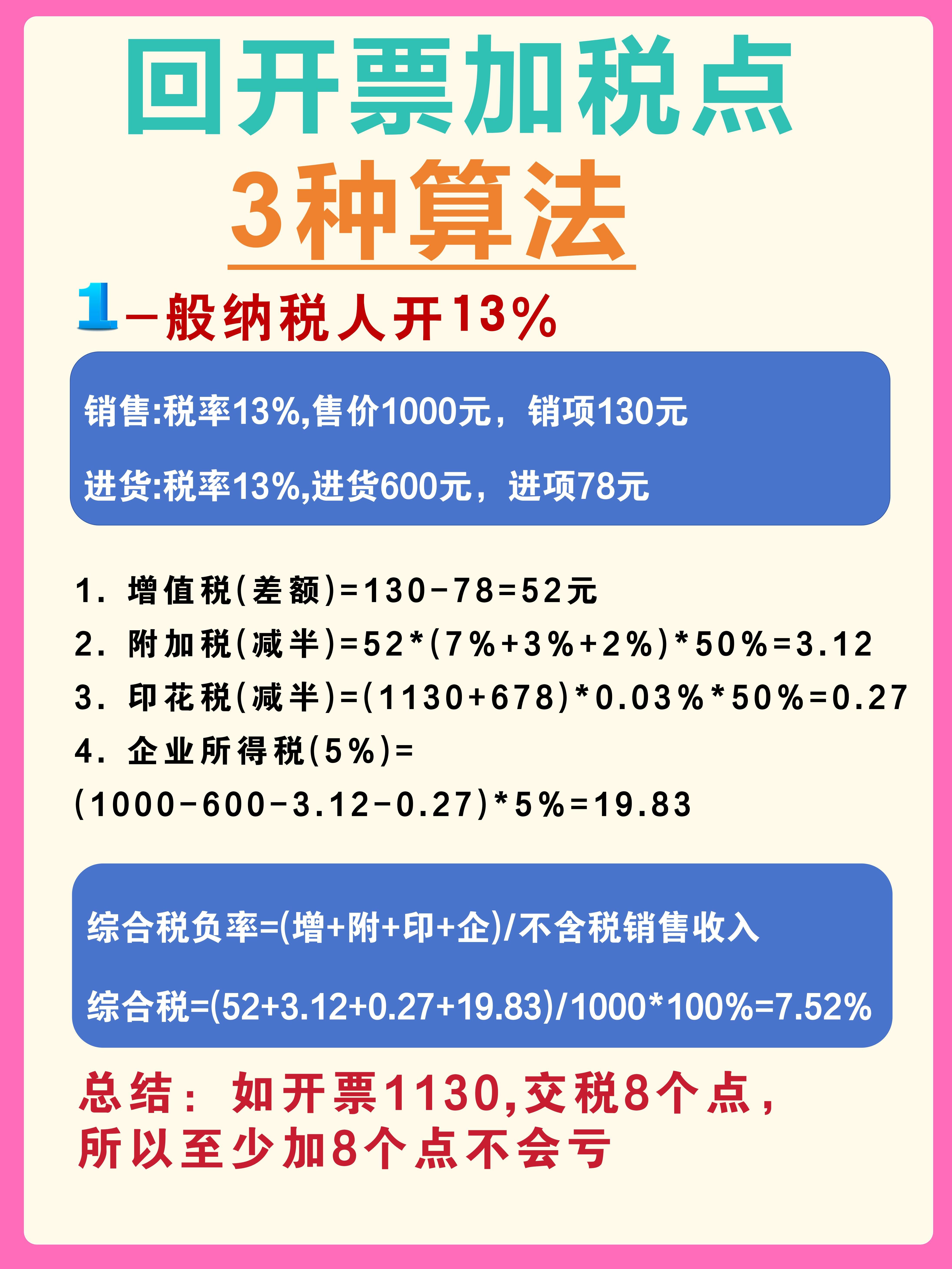 湖州最新税率13%是乘以多少方法分析(最方便真实的湖州税率13%等于多少方法)