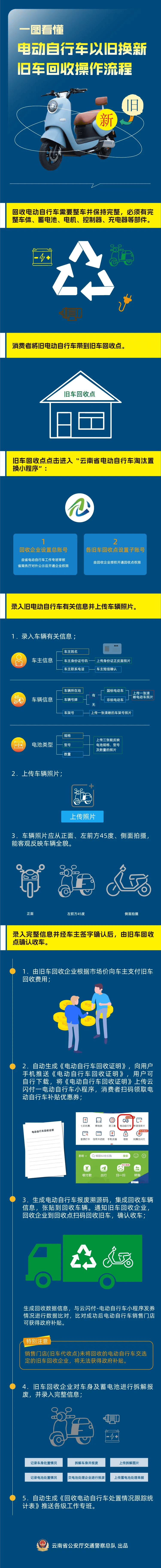 湖州最新24小时上门回收旧车方法分析(最方便真实的湖州24小时上门回收旧车多少钱方法)