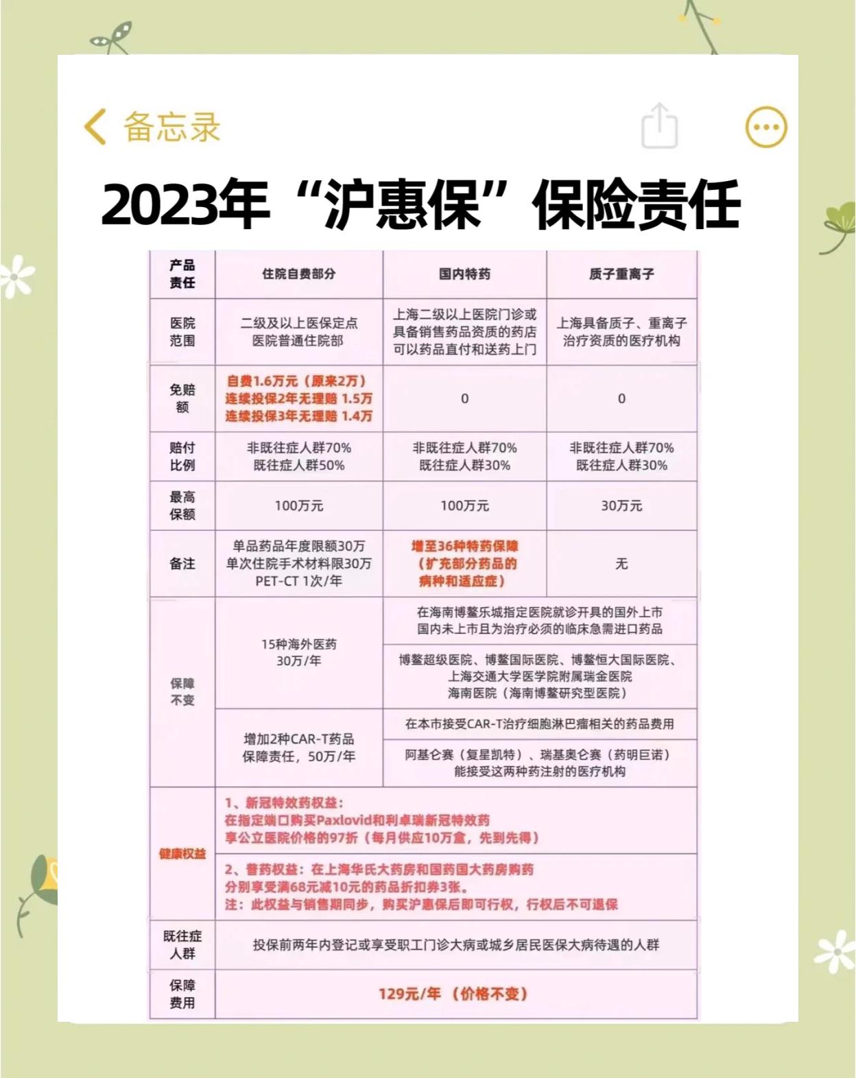 湖州最新2024上海医保卡打钱了吗方法分析(最方便真实的湖州2021年上海医保卡还打钱吗方法)