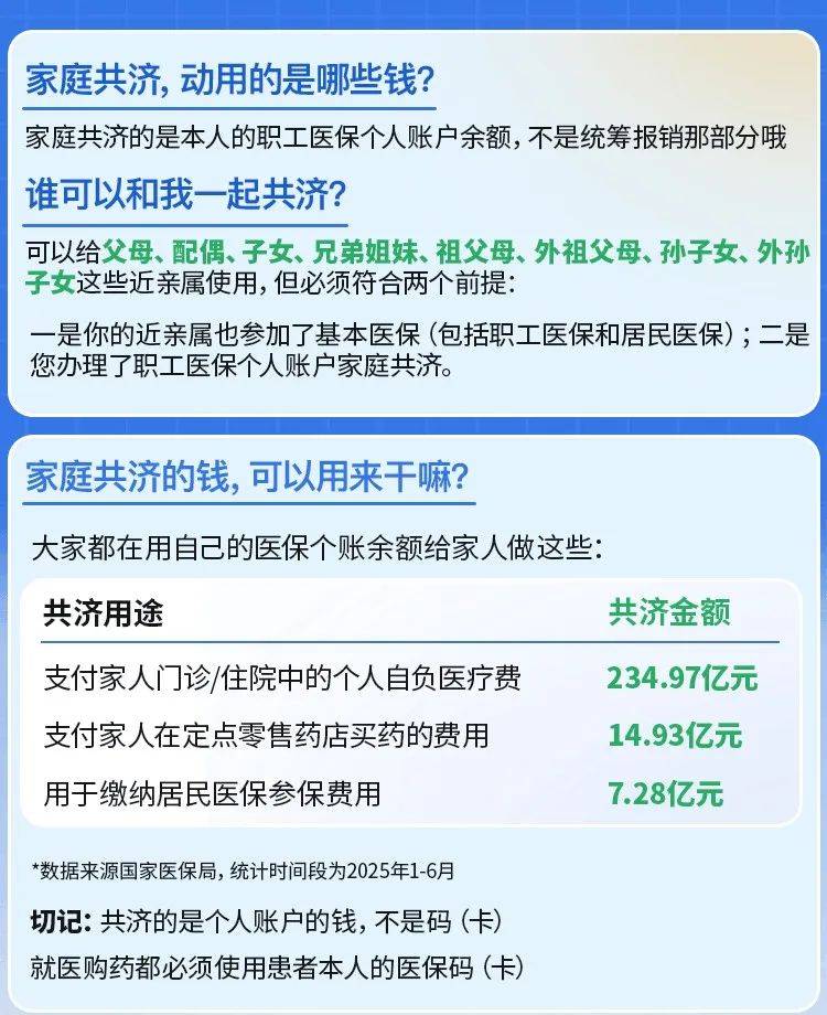 湖州最新医保卡的钱和银行卡的钱在一起吗方法分析(最方便真实的湖州医保卡里的钱和银行卡的钱方法)