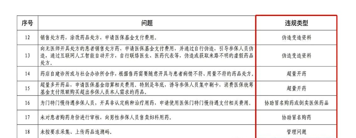 湖州最新怎么跟药店老板说套医保方法分析(最方便真实的湖州怎么和你药店老板谈业务方法)