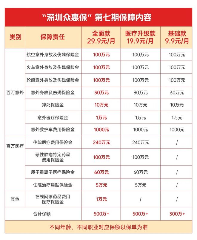湖州最新深圳医保报销多久到账方法分析(最方便真实的湖州深圳医保报销多久到账啊方法)