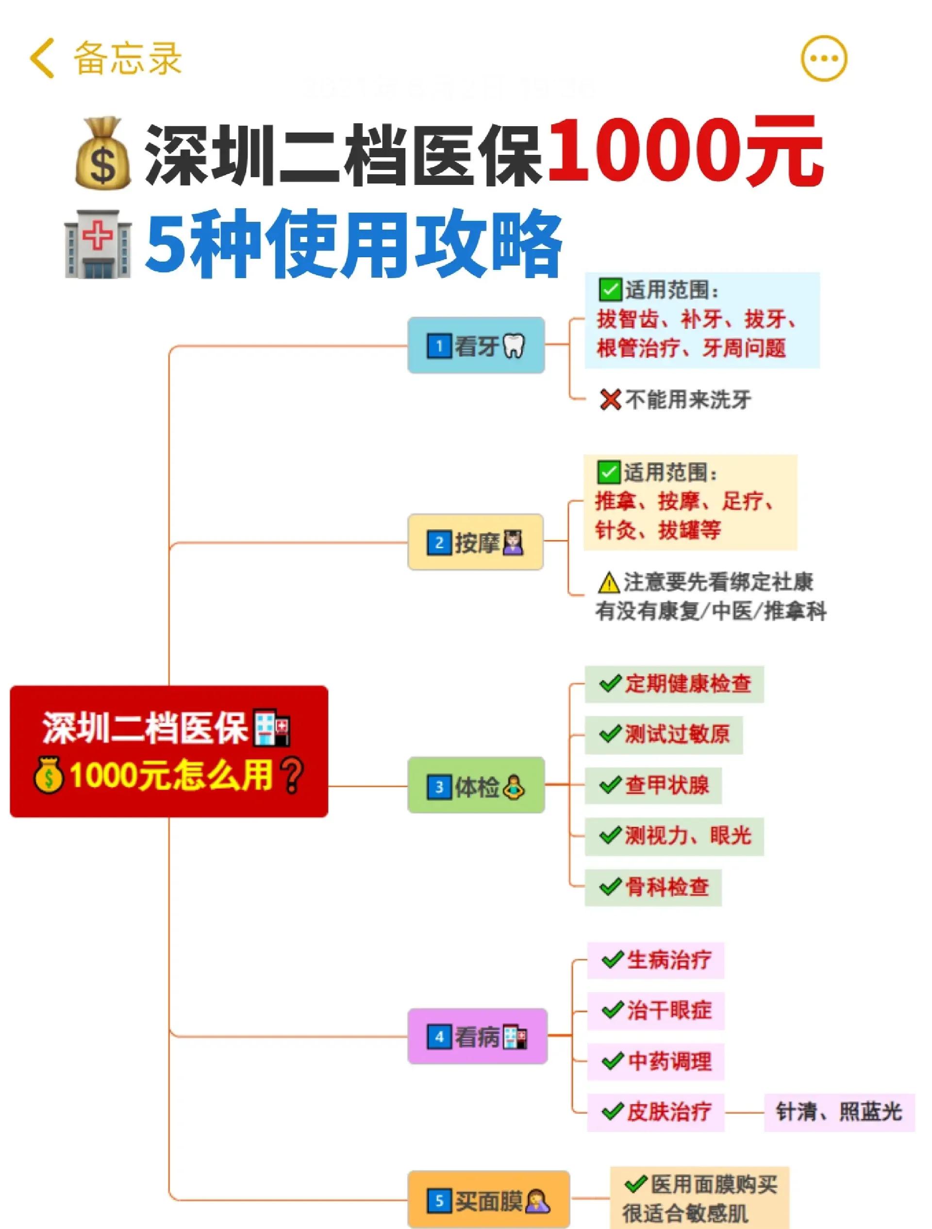湖州最新深圳医保提取方法分析(最方便真实的湖州深圳医保提取多久到账方法)