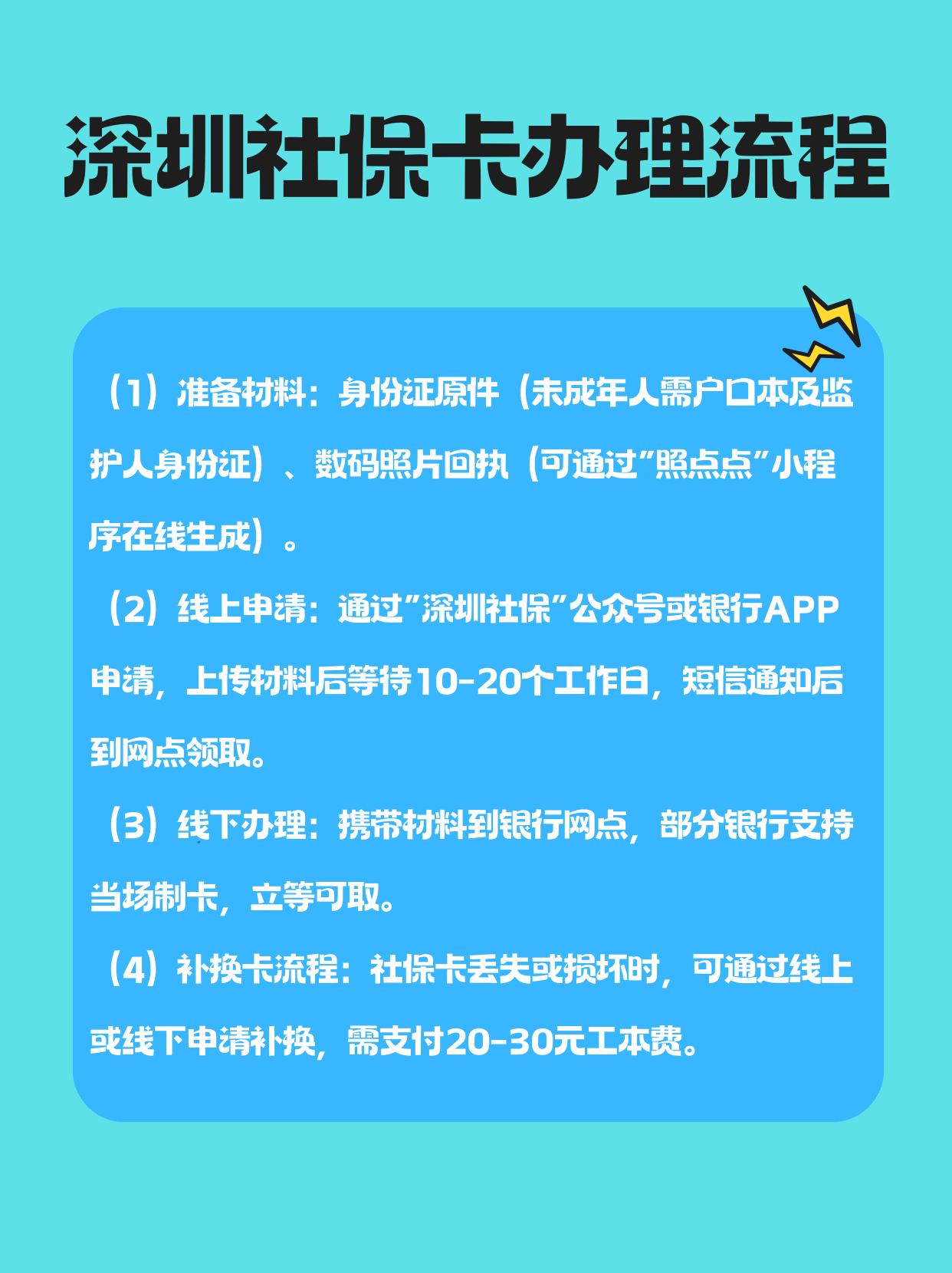 湖州最新医保卡提取手续流程方法分析(最方便真实的湖州医保卡提取的比例是多少方法)